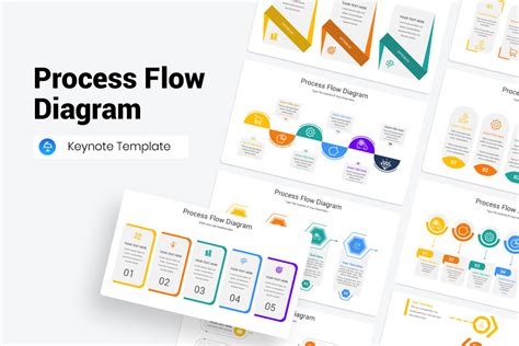 Process Flow Diagram Keynote Template Nulivo Market