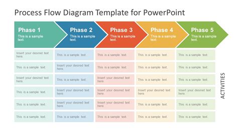 Process Flow Diagram PowerPoint Template Process flow diagram