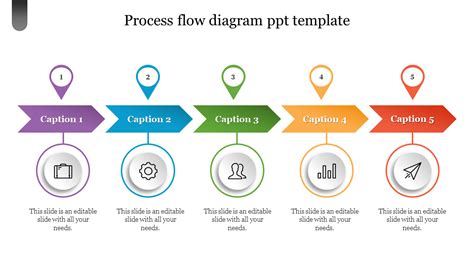 Process Flow PPT Template