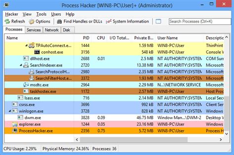 Process Hacker for Windows