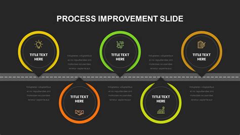 Process Improvement PowerPoint Template