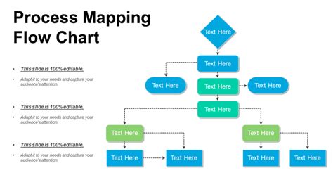 Process Map Template Ppt For Your Needs