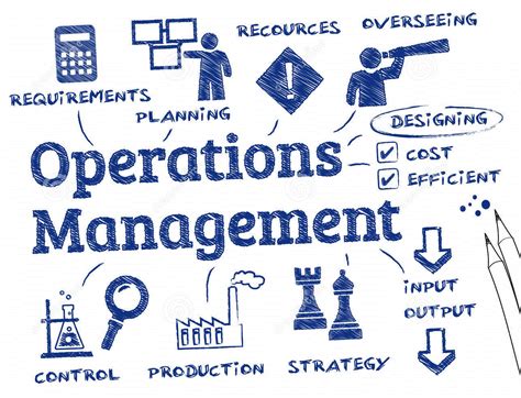 Process Planning - Introduction to Operations Management