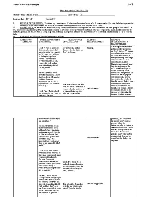 Process Recording Example Mental Health Behavior