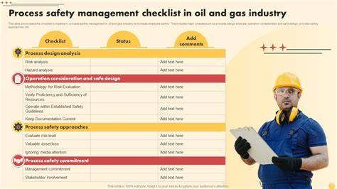 Process Safety in Oil & Gas Industry ASK EHS Blog