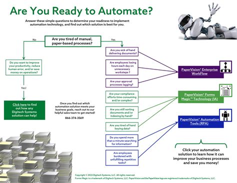 Process-Automation Examsfragen.pdf