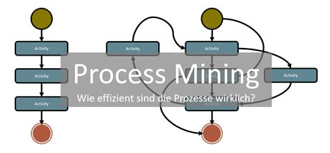 Process-Automation Fragen Und Antworten
