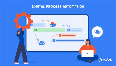 Process-Automation Fragenpool
