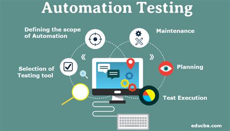 Process-Automation Online Test