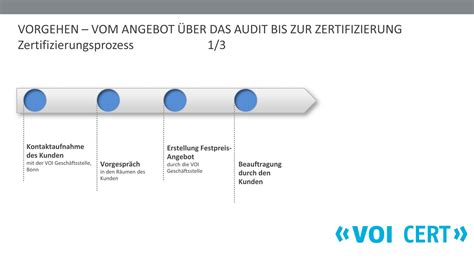 Process-Automation Zertifizierungsprüfung