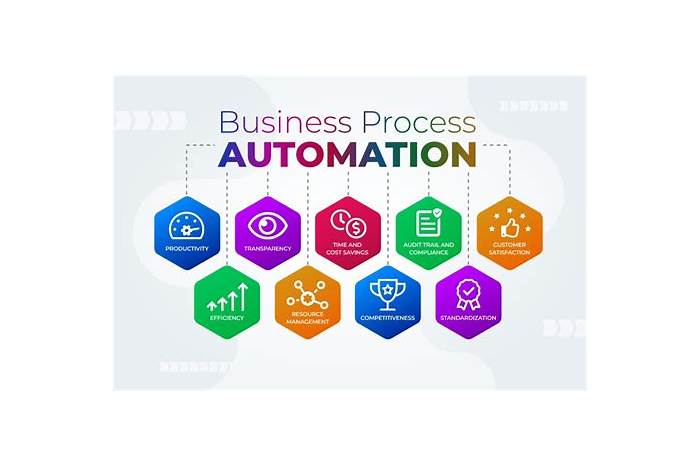 Process-Automation Free Sample