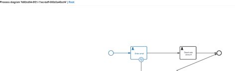 ProcessInstanceQuery (Flowable - Engine 6.7.0 API)