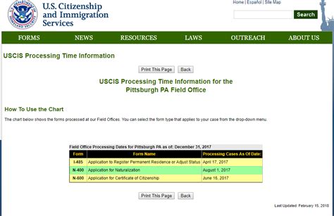 Processing time for n600. Work: Managing the process for temporary and permanent work and business. The USCIS also manages the e-verification of employees, enabling employers to see if the hired person has a legal right to work in the country. ... Case Processing Times. Application for Certificate of Citizenship (N-600): 8 months to 15.5 months; 