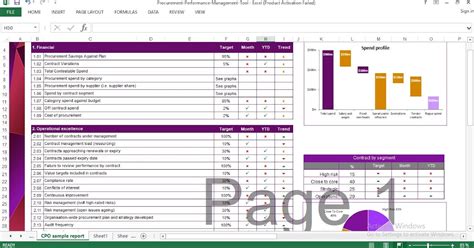 Procurement Performance Management Excel Template Software engineering