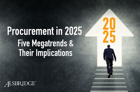 Procurement in 2025: Five Megatrends & Their Implications GEP