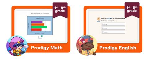 Prodigy math game.  Questions and Answers for Prodigy Math Game Prodigy Math Game Ra...