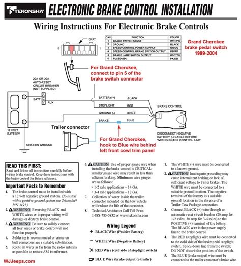 Prodigy p2 trailer brake controller manual. - Fujifilm finepix s2000hd manual de uso.