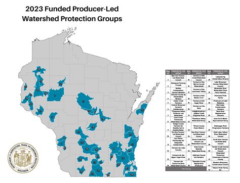 Producer-Led Watershed Protection Grants: Find Your Watershed