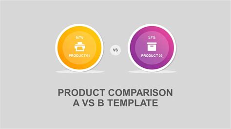 Product Comparison A vs B PowerPoint Template Slidebazaar