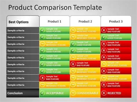 Product Comparison Chart Template Excel Collection