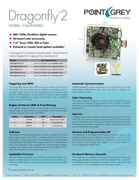 Product Datasheet - Point Grey Research