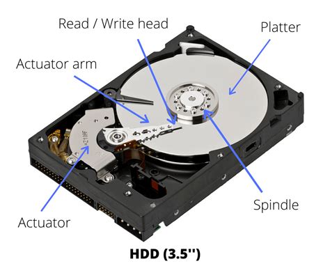 Product Description - hdd-parts.com