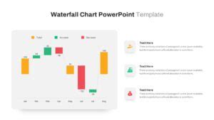 Product Development Waterfall Model Powerpoint Template And Keynote