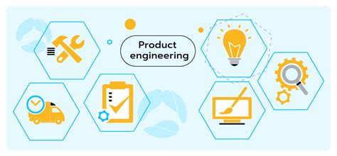 Product Engineering & Technology Strategy Consulting - Techblocks