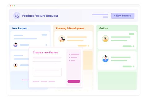 Product Feature Request Template Kissflow Workflow