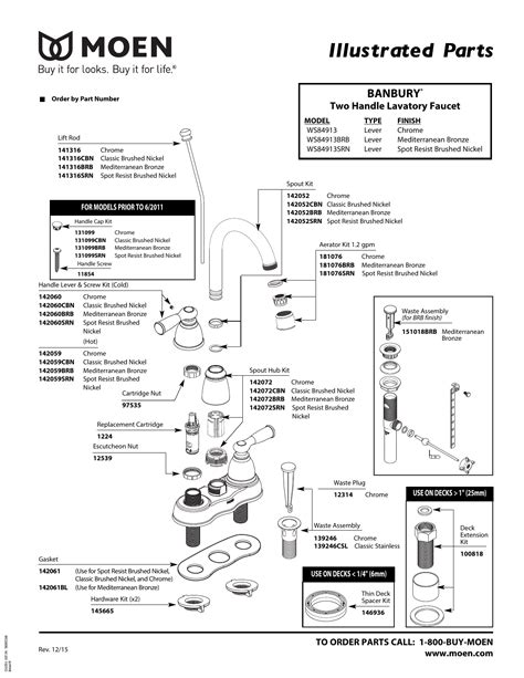 Product Information MOEN