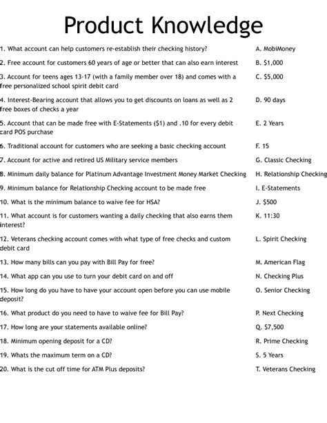 Product Knowledge Worksheet WordMint