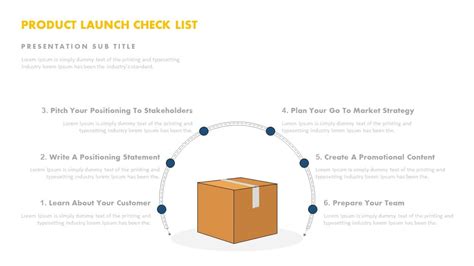 Product Launch Checklist Template for PowerPoint Slidebazaar