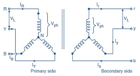 Product Lines - A Star Electric