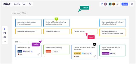 Product Management Tools Tools for Agile Workflows Miro