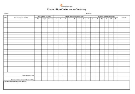 Product NC documentation