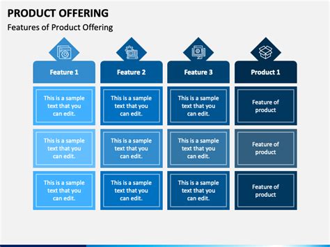 Product Offering Template Classles Democracy