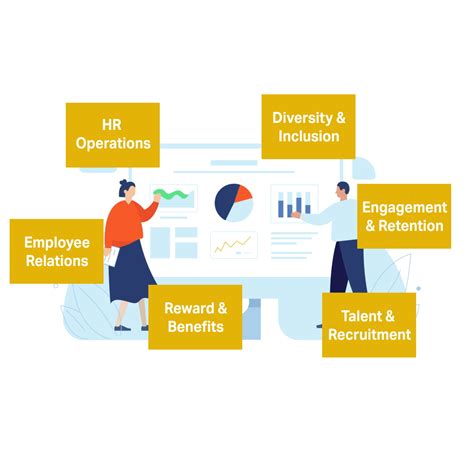 Product Overview Get Started with HR Datahub