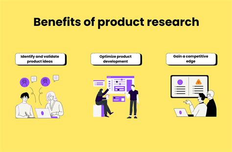 Product Research What You Need to Know in 2021