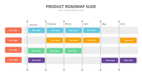 Product Roadmap Template Free