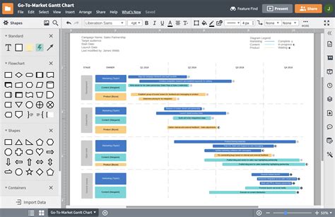 Product Roadmapping Software Lucidchart