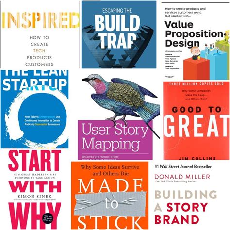 Product management books. Not really a PM book, but touches on PM related ideas a lot. And would recommend reading the blog post " Good PM Bad PM ." Some people swear by it, some people think it's terrible/no longer relevant, but wherever you stand it's good to know it so you can know what people are talking about. 2. 