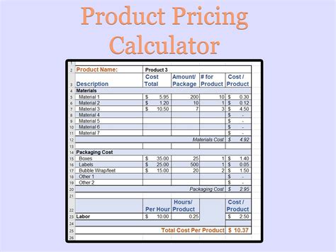 Use the Product pricing calculator to work out materials, overheads and labor to work out the price you should charge for your products. Download the Product pricing calculator. Free NZ Business Kit. Add your email to get our free NZ Business Kit featuring resources on saving tax, improving cashflow and Kiwisaver. ...