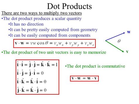 The dot product can be defined for two vectors X and Y by X·Y=|X||Y|costheta, (1) where theta is the angle between the vectors and |X| is the norm. It follows immediately that X·Y=0 if X is perpendicular to Y. The dot product therefore has the geometric interpretation as the length of the projection of X onto the unit vector Y^^ …. 
