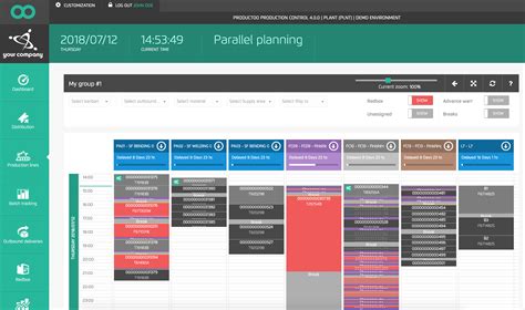 Production Builder Program