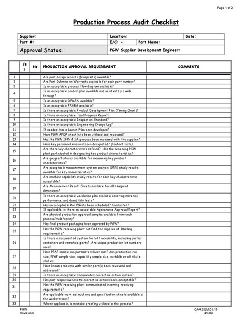 Production Process Audit Checklist Audit Systems Engineering
