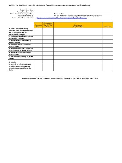 Production Readiness Checklist Handover Documentation Password
