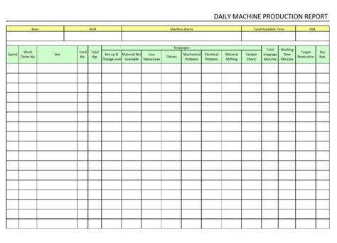 Production Report Te Examples Daily Machine Pdf Template intended for