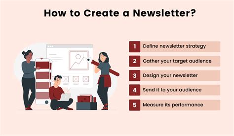 Production Schedule For Newsletter How To Create An Email Newsletter