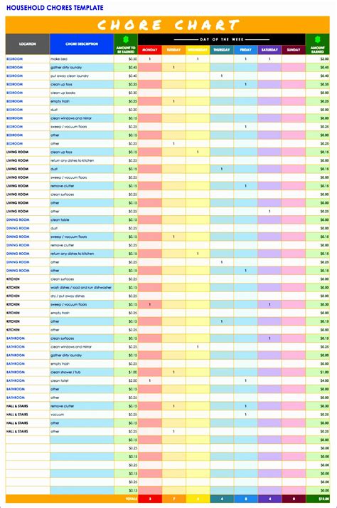 Production Schedule Spreadsheet Template within Google Docs Calendar