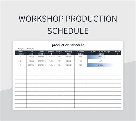 Production Schedule Template Excel Luxury Excel Graphical Production